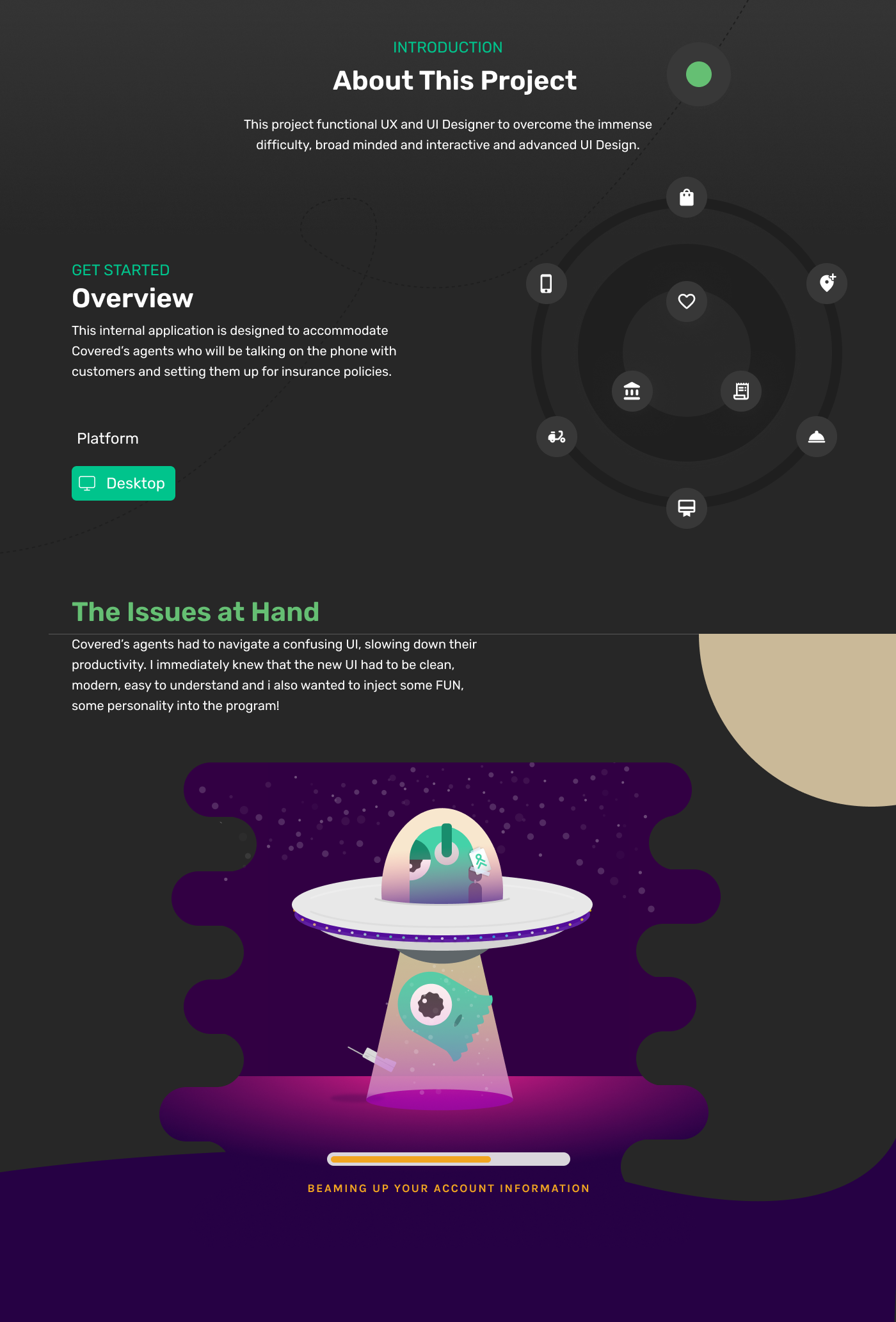 Covered project overview — about, goals, and the issues at hand
